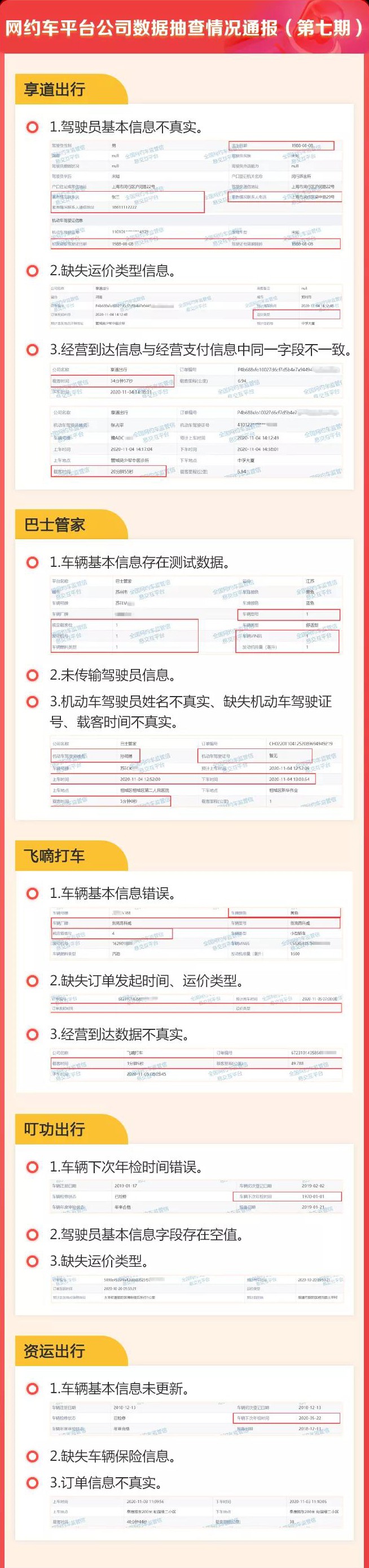网约车牌照办理_网约车软件开发_城际车软件开发_代驾软件开发