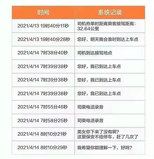 网约车牌照申请_网约车系统开发_城际车系统开发_代驾系统开发_共享汽车系统开发_跑腿系统开发_货运系统开发