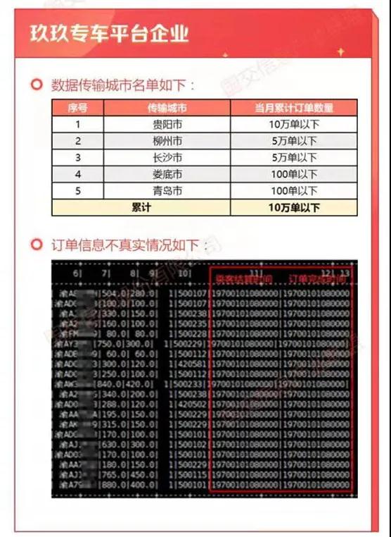 玖玖专车平台企业数据传输