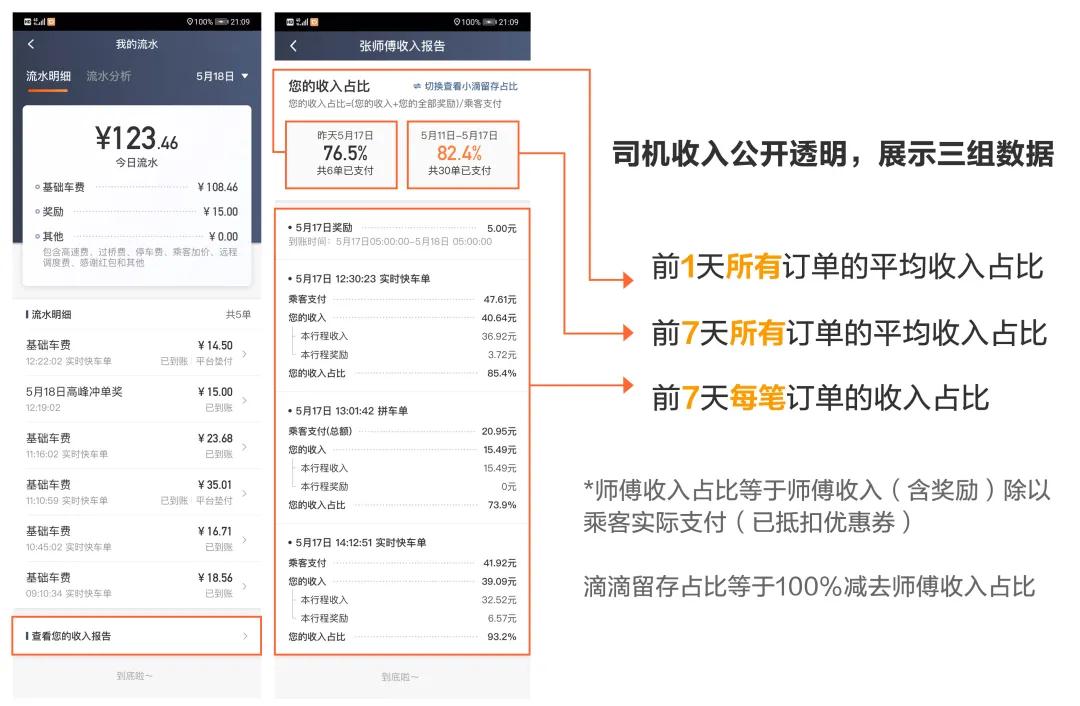 网约车软件开发_滴滴网约车平台开发_网约车系统开发_网约车app开发