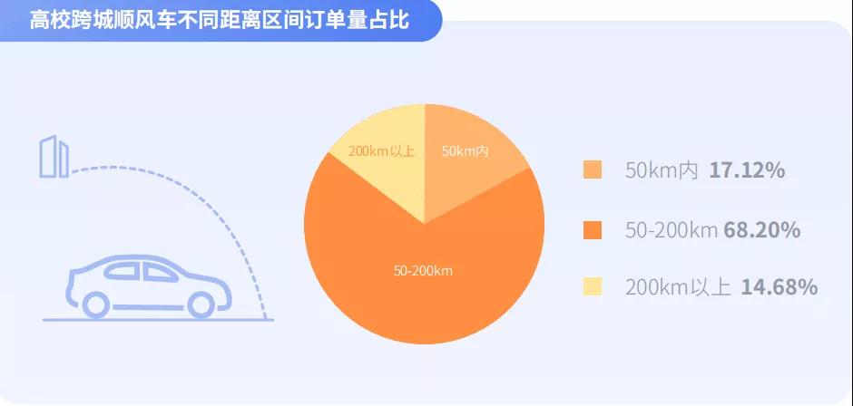 高?？绯撬撤绯挡煌嗬肭涠┑チ空急韧? data-filename=