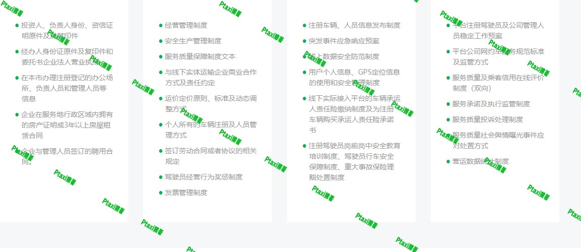 网约车地牌申请材料图