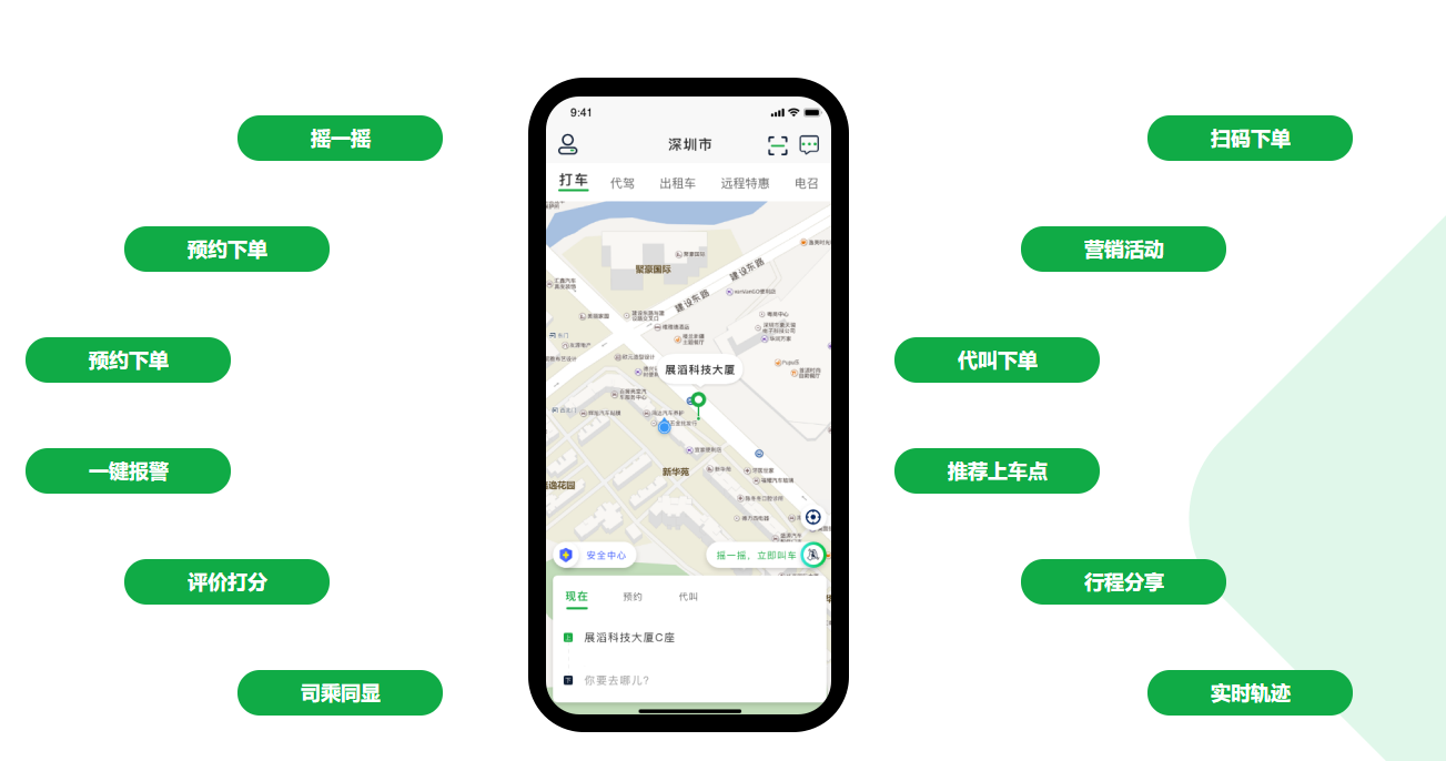 打车软件开发需要从用户体验、数据安全、系统稳定性考虑_打车软件开发_打车系统开发_打车app开发_打车小程序开发
