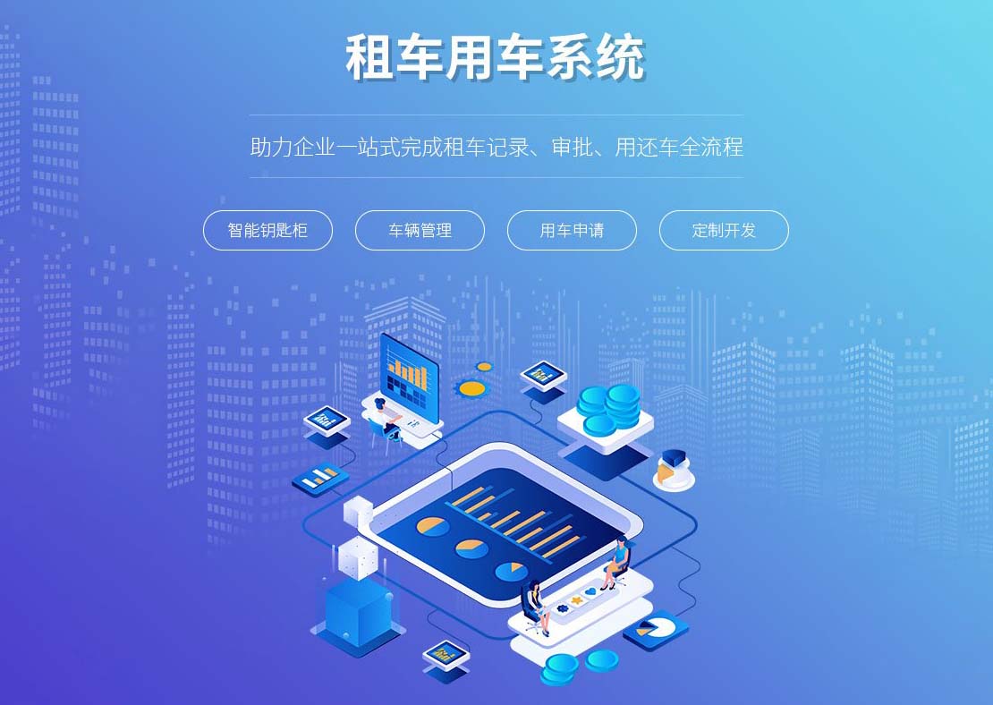 优化出行体验，租车系统开发助力行业升级_租车软件开发_租车app开发_租车小程序开发